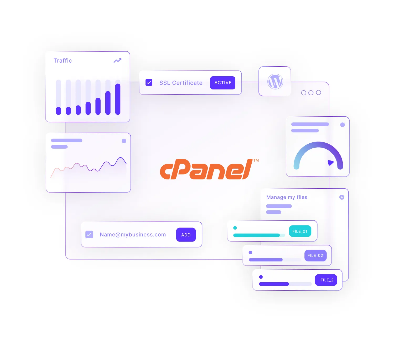 Dedicated server control panel showing cPanel WHM interface, root SSH access, OS selection, and remote KVM console