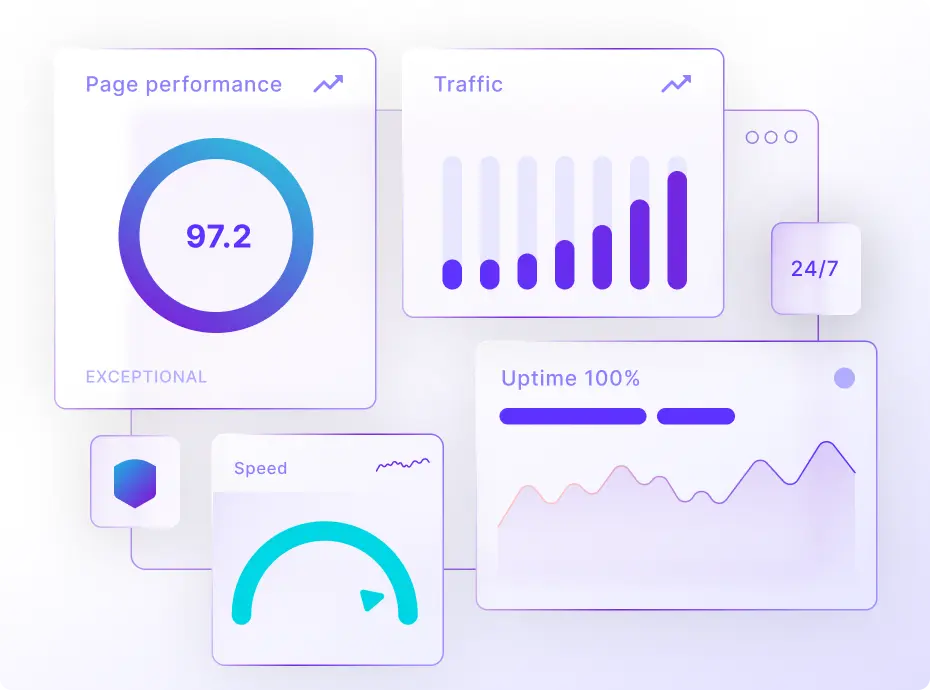 Plesk Windows hosting management dashboard showing Softaculous one-click installer, JetBackup daily backups, IIS application management, and free premium email