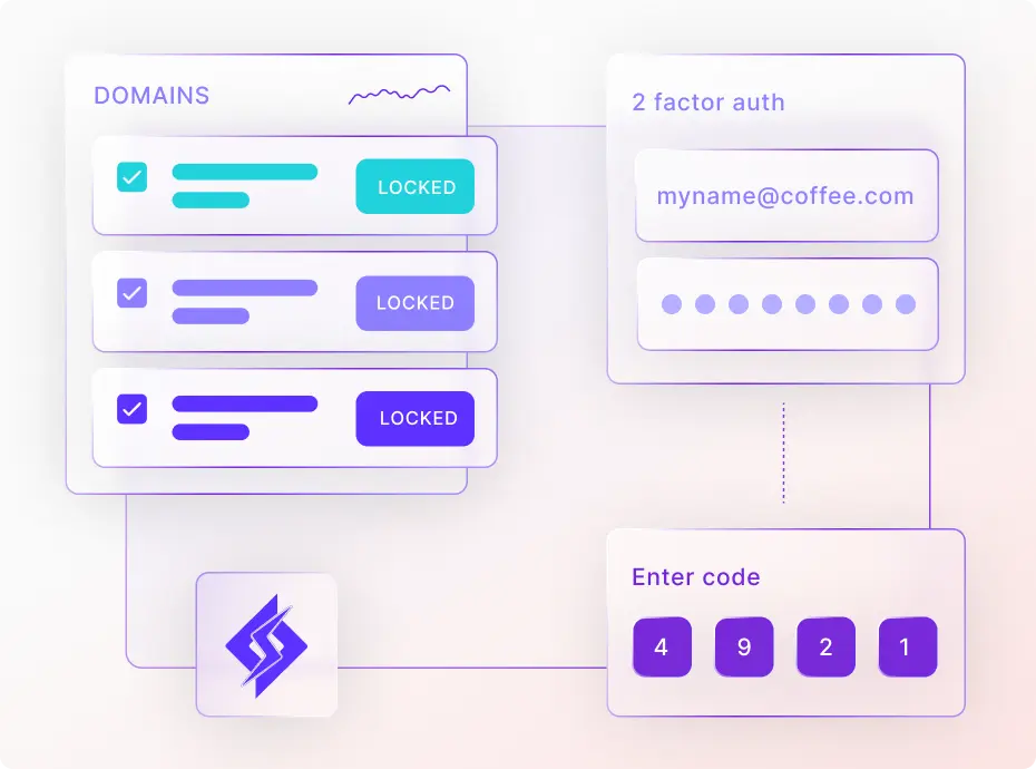 WordPress security dashboard showing CloudLinux isolation, Imunify360 malware scanning, and Web Application Firewall protection